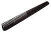 Philips hajvágó frizurafésű 482269030433 Philips hajvágó frizurafésű 482269030433