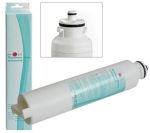 LG hűtőszekrényekhez vízszűrő patron