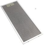 Gorenje, Hisense páraelszívókhoz zsírszűrő