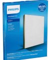 Gyári Philips Nano Protect FY1410 Aktív szén szűrő Gyári Philips Nano Protect FY1410 Aktív szén szűrő