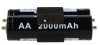 Panasonic akkumulátor hajvágóhoz  (WER160L2519 )